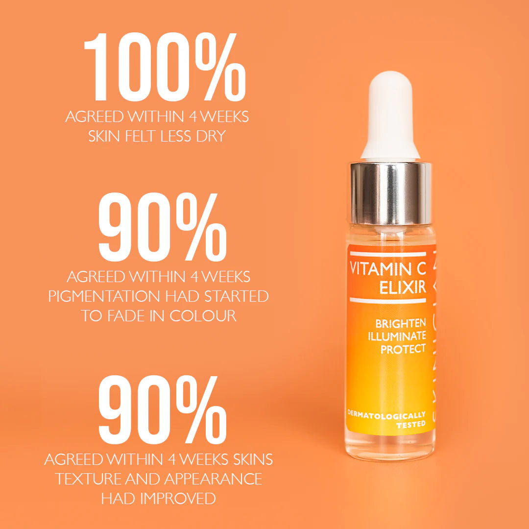 Vitamin C Elixir 15ml